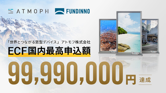 【国内最高額】アトモフ社がファンディーノで9,999万円の投資申込到達。募集開始後約23時間で400名超の投資家が応募