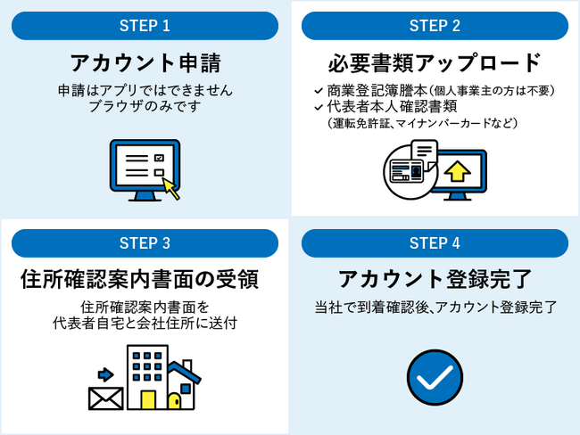 法人向け「Ｖプリカビジネス」サービス開始のお知らせ