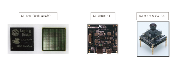 画像鮮明化ASICチップ「LISr(R)-ISP SoC」ES1 カメラモジュールを公開