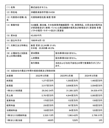 チエル、株式会社オキジム株式の取得（子会社化）に関する協議について基本合意