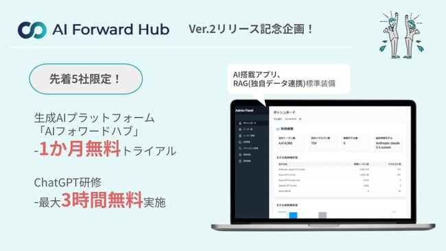 【先着5社！無料トライアル＆ChatGPT研修】生成AIプラットフォーム「AIフォワードハブ」Ver.2リリース記念