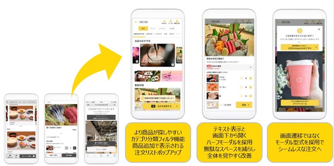 クラウド型モバイルPOSレジ「POS+（ポスタス）」お客様自身のスマートフォンを使って注文が出来る「POS＋self order（ポスタスセルフオーダー）」の大幅なリニューアルと機能拡充のお知らせ