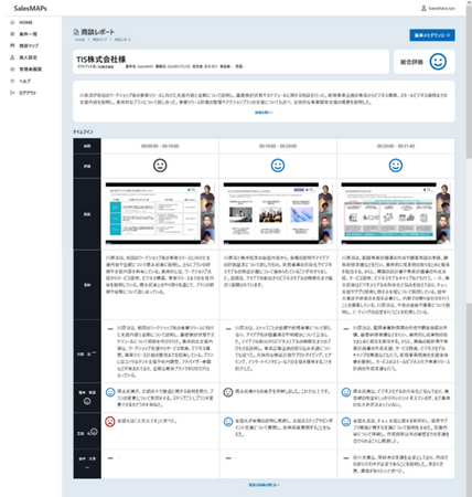 TIS、商談結果を自動で収集・分析・管理する「SalesMAPs」を提供開始