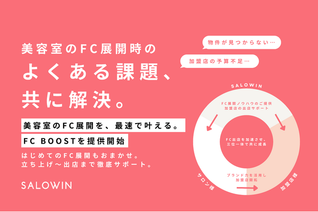 美容室のFC展開を最速で叶える「FC BOOST」提供開始