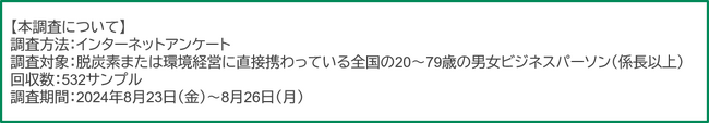 エネット、「2024年脱炭素意識調査」を実施脱炭素社会に向けた企業の環境経営に関する意識調査レポートを公開