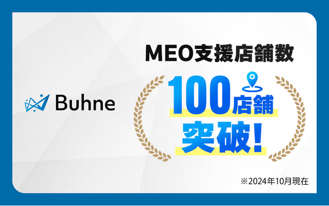 株式会社Buhneが提供する、MEO運用代行サービスの支援店舗数が100店舗突破！
