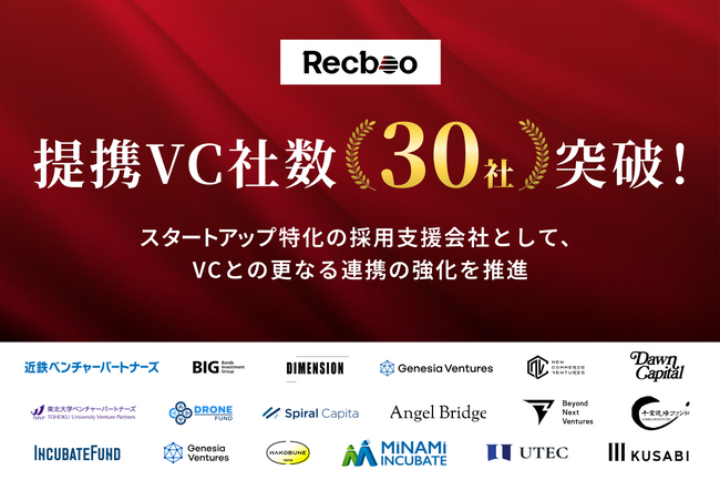 【スタートアップ特化型】中途採用支援サービスのRecboo、VC提携社数が30社を突破！成長企業の採用課題解決に向けた支援体制を強化