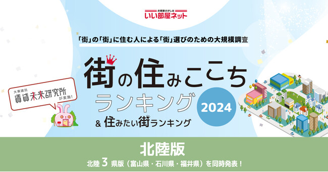 いい部屋ネット「街の幸福度 ＆ 住み続けたい街ランキング２０２４＜福井県版＞」（街の住みここちランキング特別集計）発表