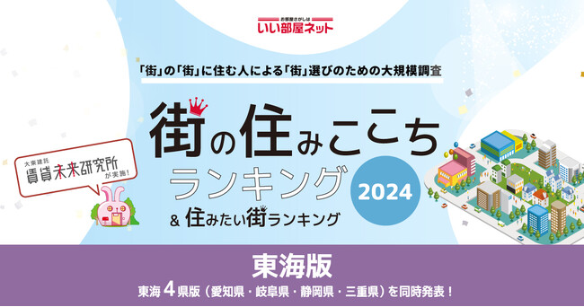 いい部屋ネット「街の幸福度 ＆ 住み続けたい街ランキング２０２４＜三重県版＞」（街の住みここちランキング特別集計）発表