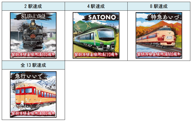 「磐越西線全線開通 110 周年記念エキタグスタンプラリー」開催！