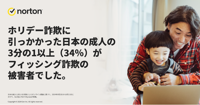 ノートン|冬休みシーズンのオンラインショッピング調査 2024年