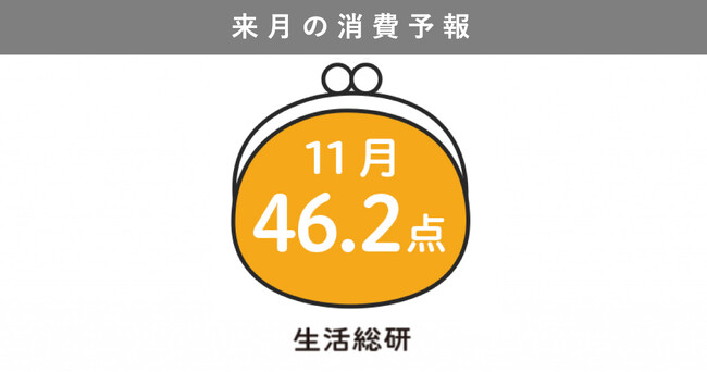 博報堂生活総研[来月の消費予報・2024年11月]（消費意欲指数）
