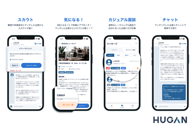 若手向けスカウト転職サイト「HUGAN」、スカウト機能・チャット機能等を搭載した“若者のキャリアチェンジを支える”転職アプリをリリース！