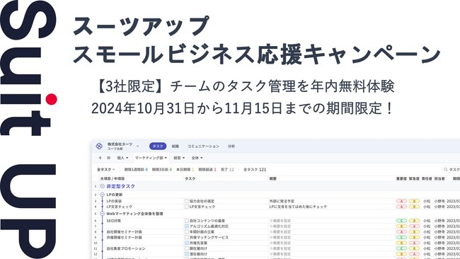 経営支援クラウド「Suit UP」（スーツアップ）、スモールビジネス応援キャンペーン