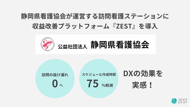 静岡県看護協会が運営する訪問看護ステーションで、DXによる業務効率化に向け『ZEST』を導入。訪問スケジュール作成時間75%削減、訪問の抜け漏れゼロなどの効果を実感し、ステーション運営のDXに成功！