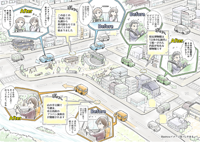 移動中に地域トピックをスマホから音声で案内するサービスの実証開始（さいたま市）