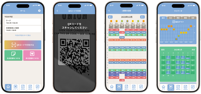 PHRで支援の幅を広げる！利用者と支援員が二人三脚で管理する「業務管理一体型PHRサービス 」を、医療法人原会と共同開発