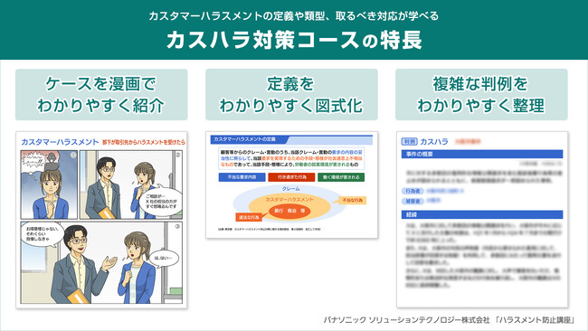 パナソニックがeラーニング「ハラスメント防止講座」に「カスハラ対策コース（日本語・英語対応）」をリリース