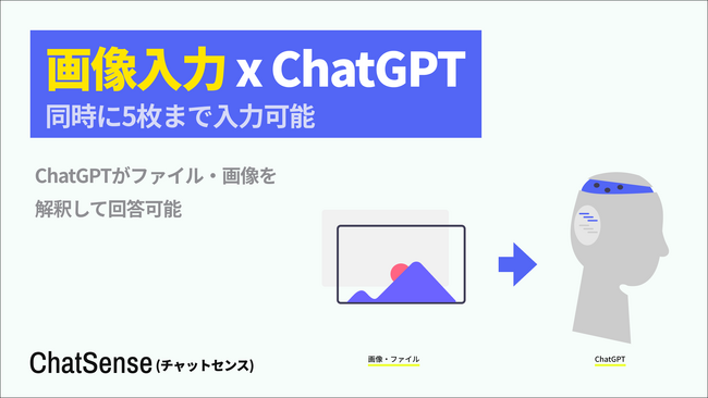 法人向けChatGPT「ChatSense」、ファイル・画像入力の上限を5枚に引き上げ
