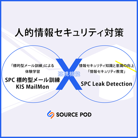 情報セキュリティ教育サービス『SPC Leak Detection』、標的型メール訓練サービス『SPC 標的型メール訓練』『KIS MailMon』のクリック受講者にシームレスに教育できる連携機能公開