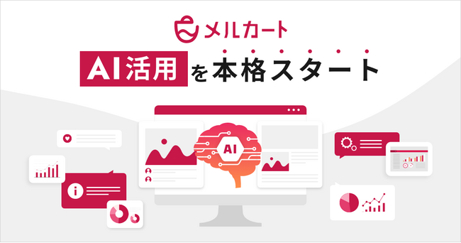 クラウドEC構築プラットフォーム「メルカート」、AI活用を本格スタート　運営負荷を減らし成果に集中できるプラットフォームへ