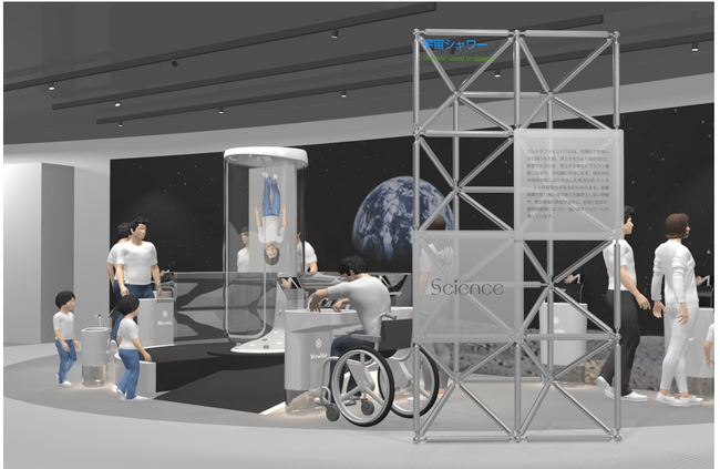 ミラブル技術で、宇宙での生活に関するお困りごとを解決！宇宙の民間利用時代への環境改善へ株式会社サイエンスが共同研究を開始