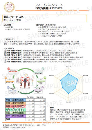 企業価値を象徴するエンブレムを貴社に！『女性のあした大賞2024』エントリーは11/15(金)まで受付中！