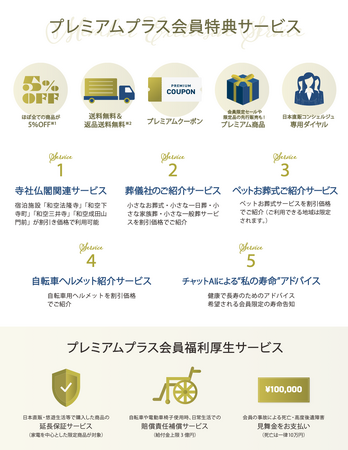 日本直販「プレミアムプラス会員」サービスの提供を新たに開始