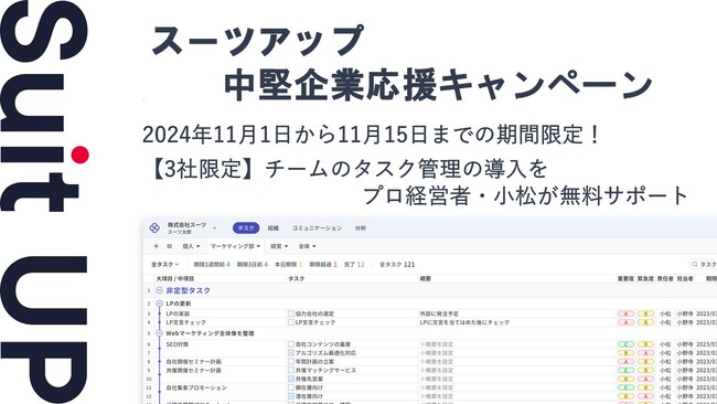 経営支援クラウド「Suit UP」（スーツアップ）、中堅企業（社員数300名～500名以内）経営者応援キャンペーン