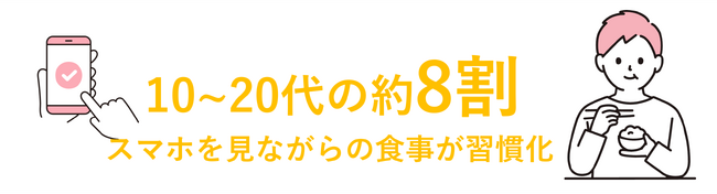 10～20代の約8割が「スマホを見ながら食事をしている」と回答！味の素(株)スマホを置いて“音”で食事本来のおいしさを楽しむ「音飯プロジェクト」を始動。