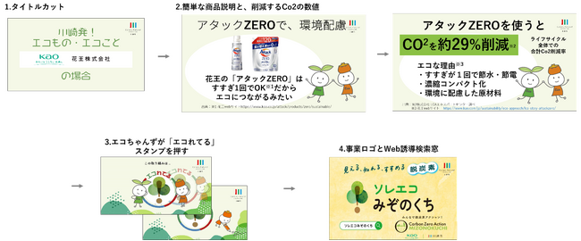 「川崎市脱炭素ライフスタイル行動変容促進プロジェクト」市民の脱炭素アクションを促す様々なコンテンツをリリース！