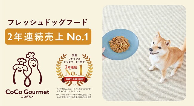 ココグルメ、フレッシュドッグフード2年連続売上No. 1を獲得。販売施設は累計844店舗を突破！