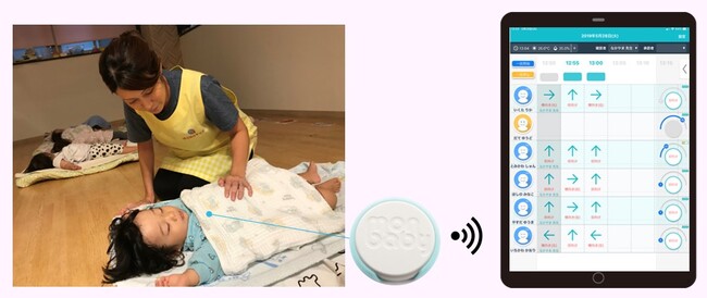 園児のお昼寝を見守るシステムをソラストグループ全社で導入！