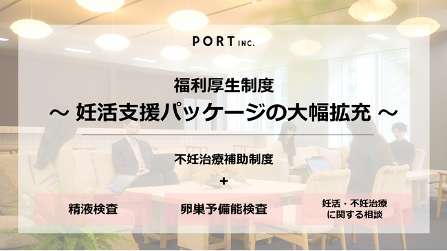 妊活初期を支援する福利厚生制度「妊活支援パッケージ」の大幅拡充を実施