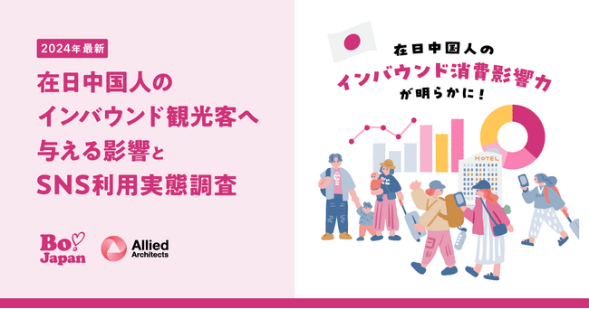 在日中国人のインバウンド消費影響力が明らかに！約85％が直近1年間に日本国内のアテンド経験あり、商品購入・店舗来店を検討する際に参考にするメディアは、圧倒的な差をつけて「RED（小紅書）」がトップ