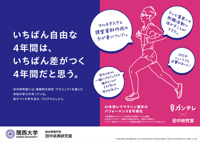 テテマーチと関西大学のゼミ生が協働　学生視点の屋外広告を制作