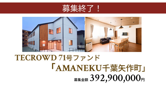 【想定年利8.5%】不動産クラウドファンディング「TECROWD」、障がい者グループホーム「AMANEKU千葉矢作町」を投資対象とするファンド募集終了