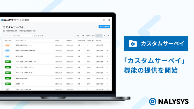 HR系SaaSプロダクト「NALYSYS」、「カスタムサーベイ」機能をリリース