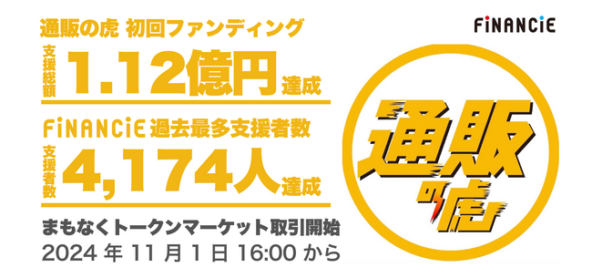 人気通販サイト『通販の虎』がFiNANCiEで実施した初回ファンディングにて、「過去最多支援者数」を更新！トークン×クラウドファンディングの新時代到来