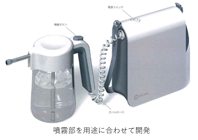 ミラブルが医療機器に！一般医療機器として電動式生体用洗浄器を開発水の使用量や作業負荷の低減に