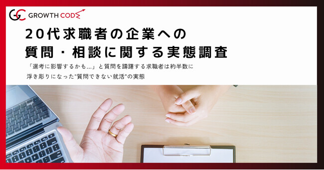 【20代求職者の企業への質問・相談に関する実態調査】「選考に影響するかも…」と質問を躊躇する求職者は約半数に　浮き彫りになった