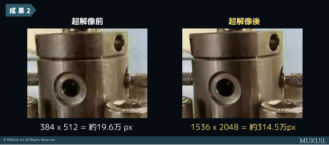 超解像技術により16倍の高解像化を実現！製造業の品質検査を低コストで高精度化可能に