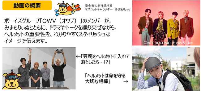 ヘルメットOK?かぶってGO!\ボーイズグループ「OWV(オウブ)」が伝える自転車ヘルメットの重要性/