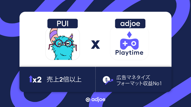 【導入事例】Z世代に人気のポイ活アプリ「PUI」が広告マネタイズソリューション「Playtime」導入1か月で、売上2倍以上に！