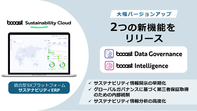 「booost Sustainability Cloud」が大企業向け機能を大幅にバージョンアップしSXを加速