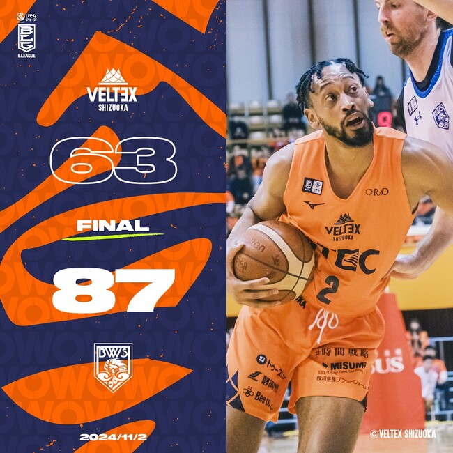 りそなグループ Bリーグ2024-25シーズン第６節 　福井ブローウィンズ戦　DAY1