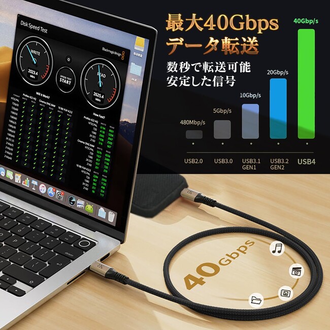 次世代