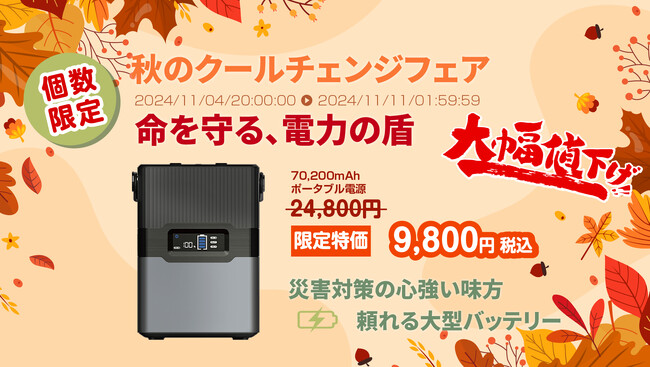 楽天市場「Show !t」は、11月4日（月）～11月11日（月）までの楽天お買い物マラソンに参加。寒い季節に最適なポータブル電源や薄さ5mmのMOFTスマホスタンドをぜひお求めください