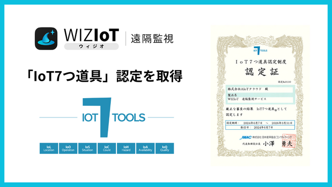 手軽に製造業DXができる『WIZIoT（ウィジオ）遠隔監視』サービスが日本能率協会コンサルティングの「IoT 7つ道具」に認定