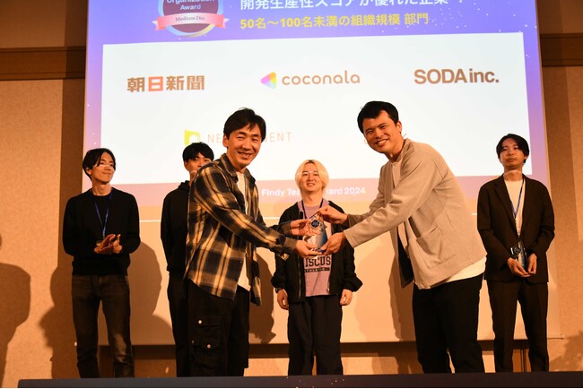 ココナラ、Findy Team+ Award 2024 を受賞